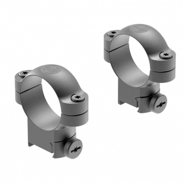 Leupold RM Sako 30mm High Matte Ringmounts